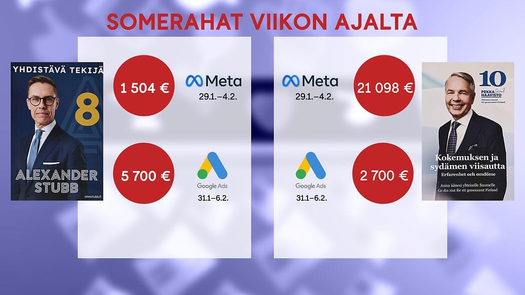 Somerahat viikon ajalta