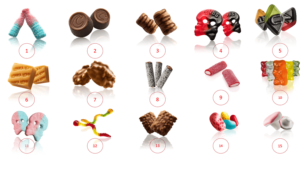 candykingin myydyimmät 2023