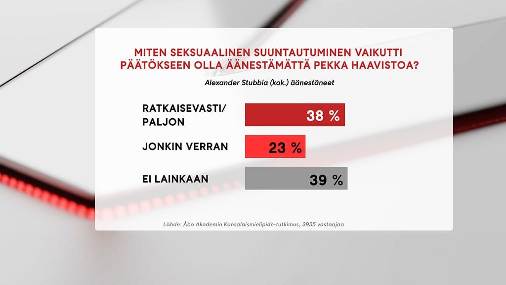 2002_abo_akademi_TV_1