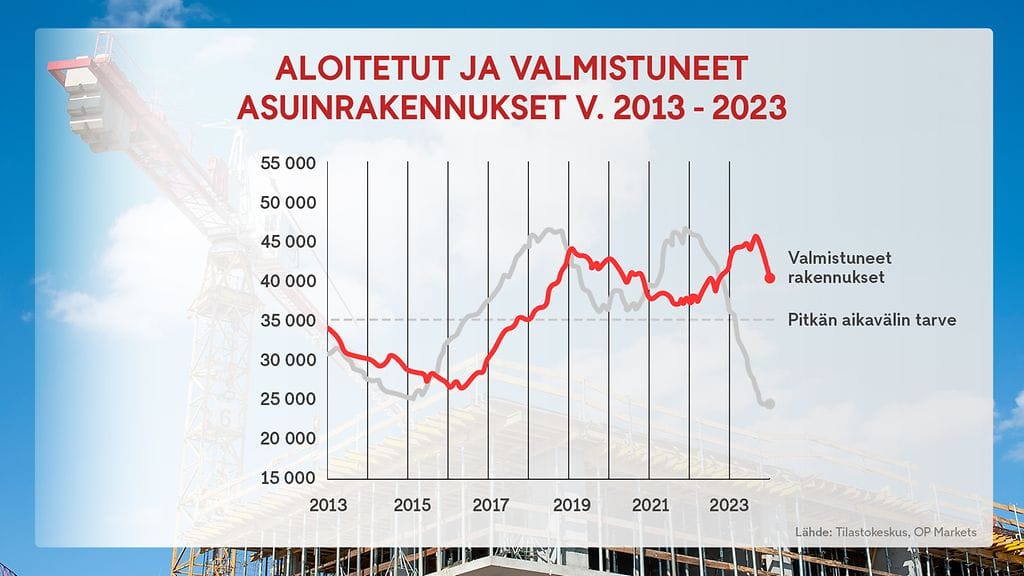 0603_netti_asuinrakennukset_gr (1)