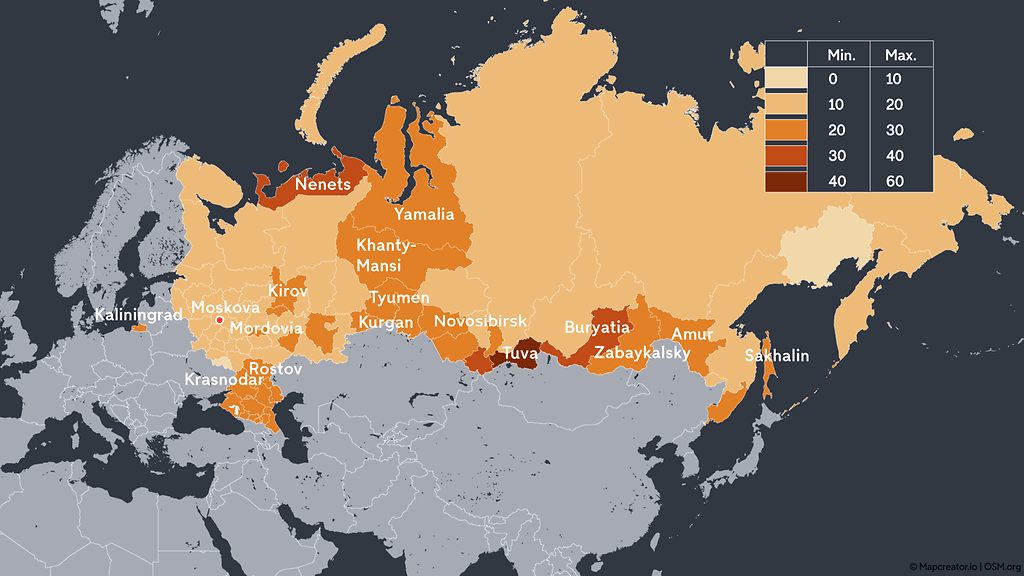 Venäjän pankkitalletukset