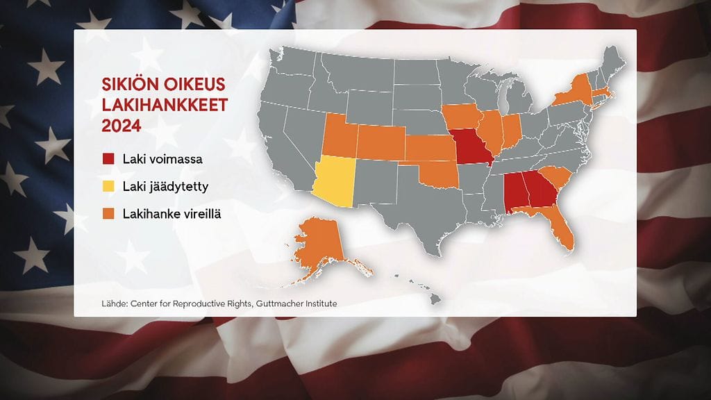 Alabama USA lapsettomuus