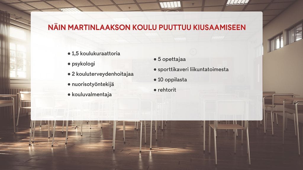 Vantaa koulukiusaaminen
