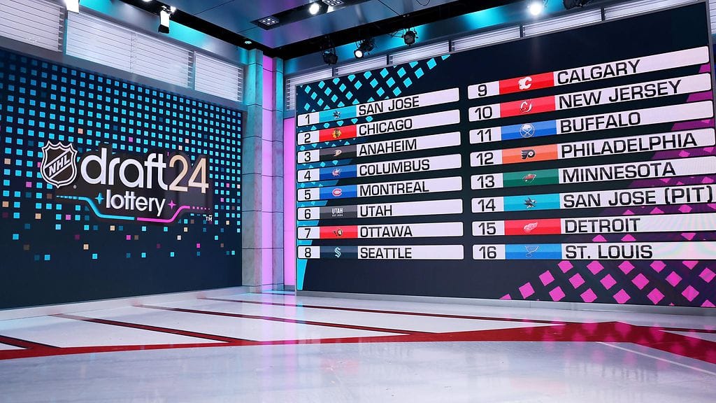 NHL:n varaustilaisuuden ykköskierroksen kärkivuorot arvottiin viime yönä Suomen aikaa.