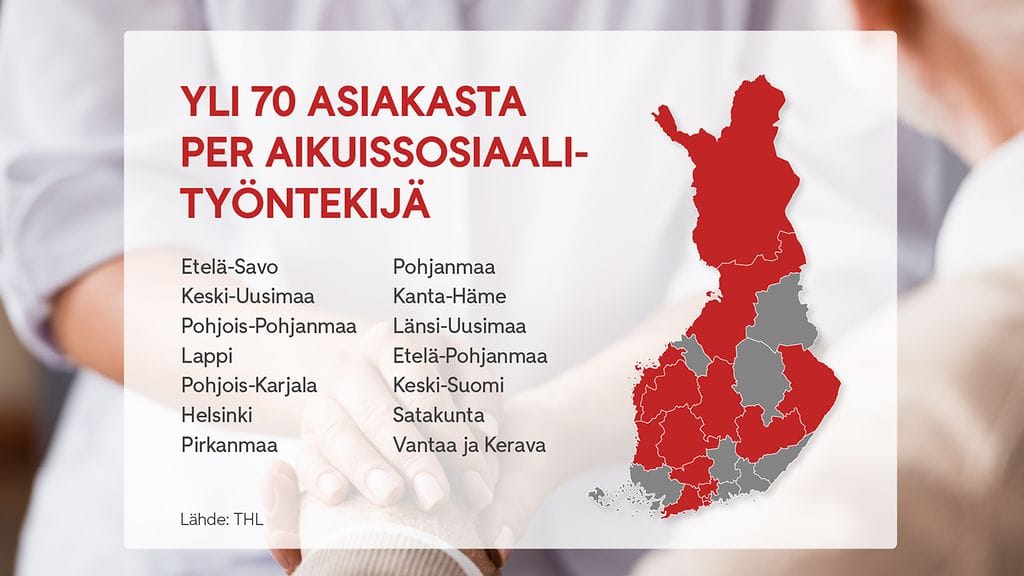 1306 sosiaalityö hyvinvointialueet aikuissosiaalityöntekijä graffa1