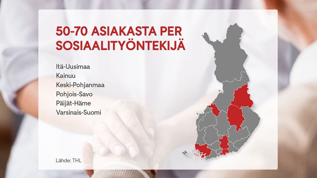 1306 sosiaalityö hyvinvointialueet aikuissosiaalityöntekijä graffa4