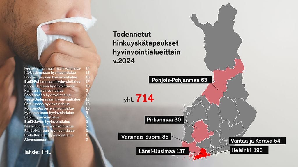 0907 hinkuyskä kartta