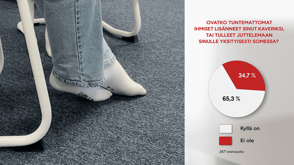 Alastonkuvia ja asuinpaikan kyselyä – kymmenet lapset kertovat tuntemattomien yhteydenotoista: "Voisivatko aikuiset etsiä ikäistään seuraa?"