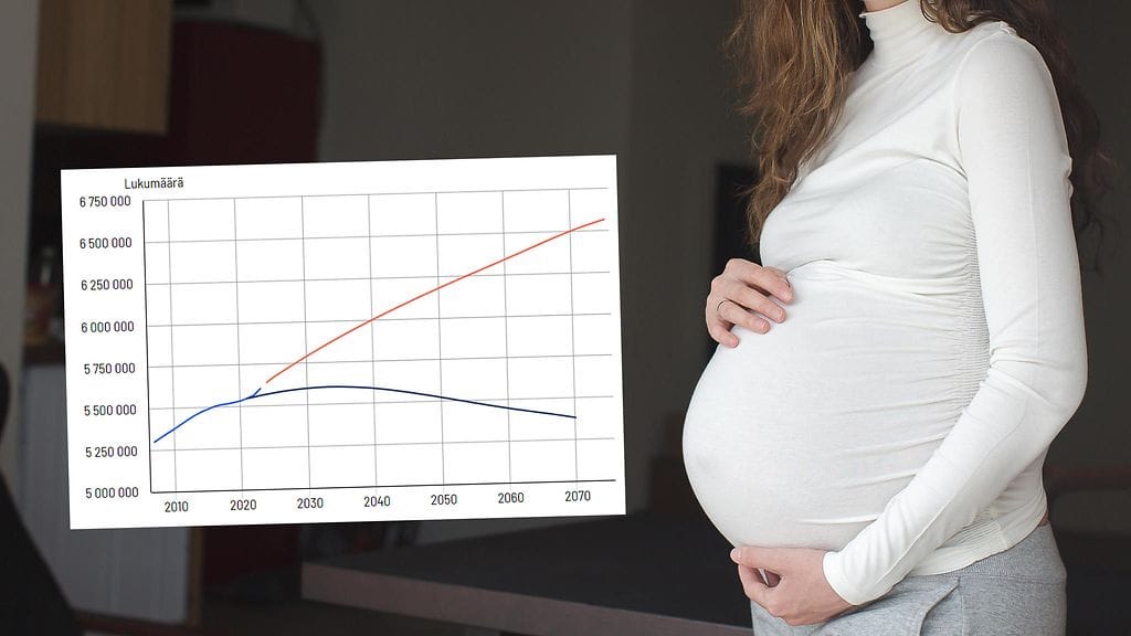 Tilastokeskus ennusti vielä kolme vuotta sitten Suomen väkiluvun kääntyvän laskuun kymmenen vuoden päästä. Nyt tilanne on toinen.