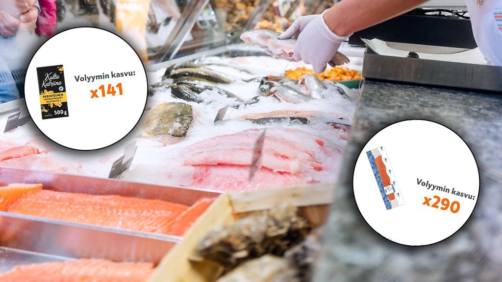 Kauppojen tarjouskampanjoissa on selkeitä hittituoteita.