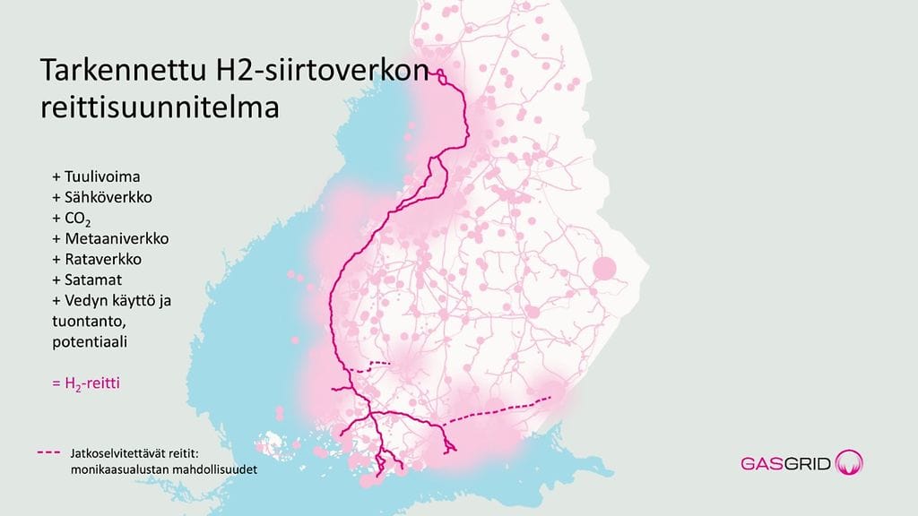 vedyn siirtoverkko, vety, vetyputki