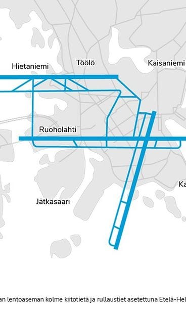 Helsinki-Vantaan lentoaseman kiitoradat Helsingin keskustan päällä
