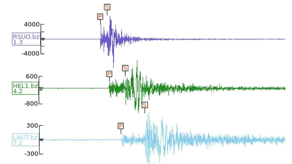 Seismologian Instituutti: kuva Helsingin maanjäristys 2024
