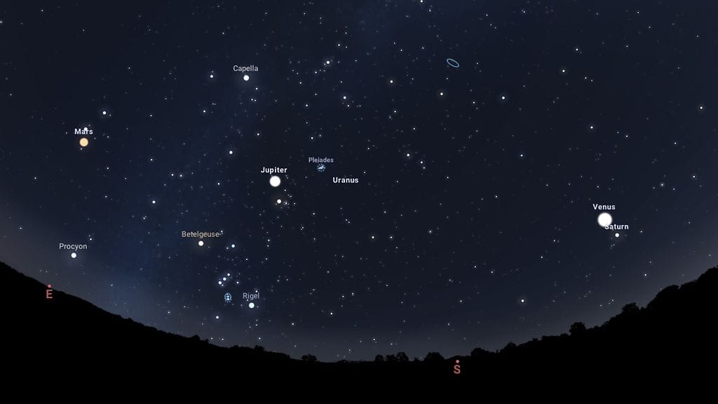 Stellarium Mars Venus Jupiter