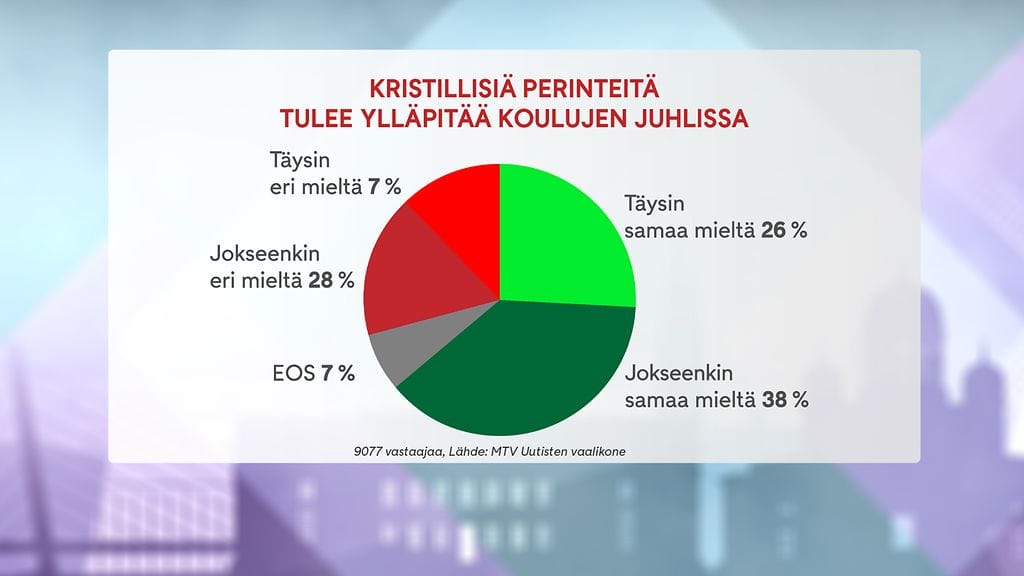 2203_vaalikone_1