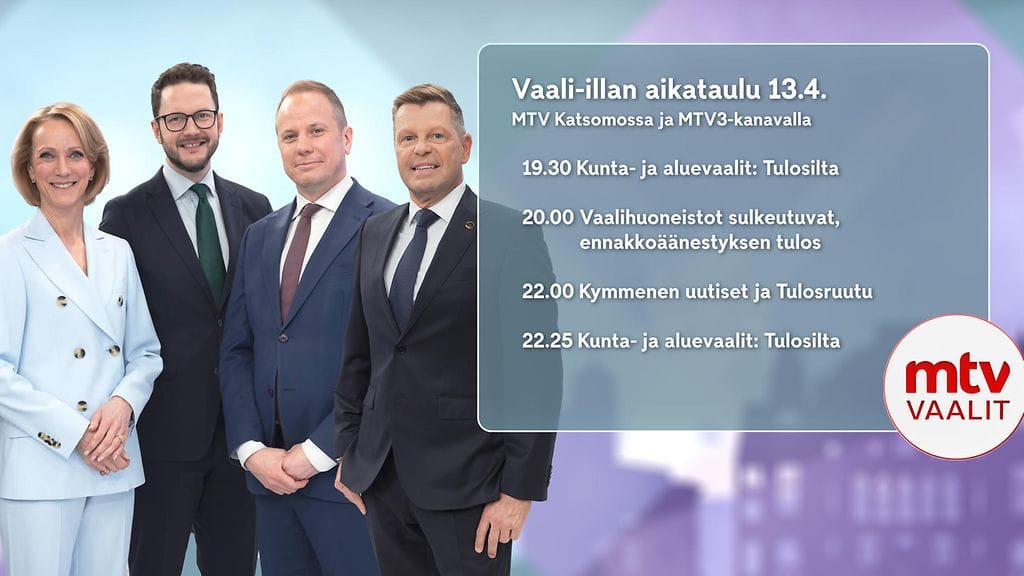 Tulosilta info MTV vaalit 2025