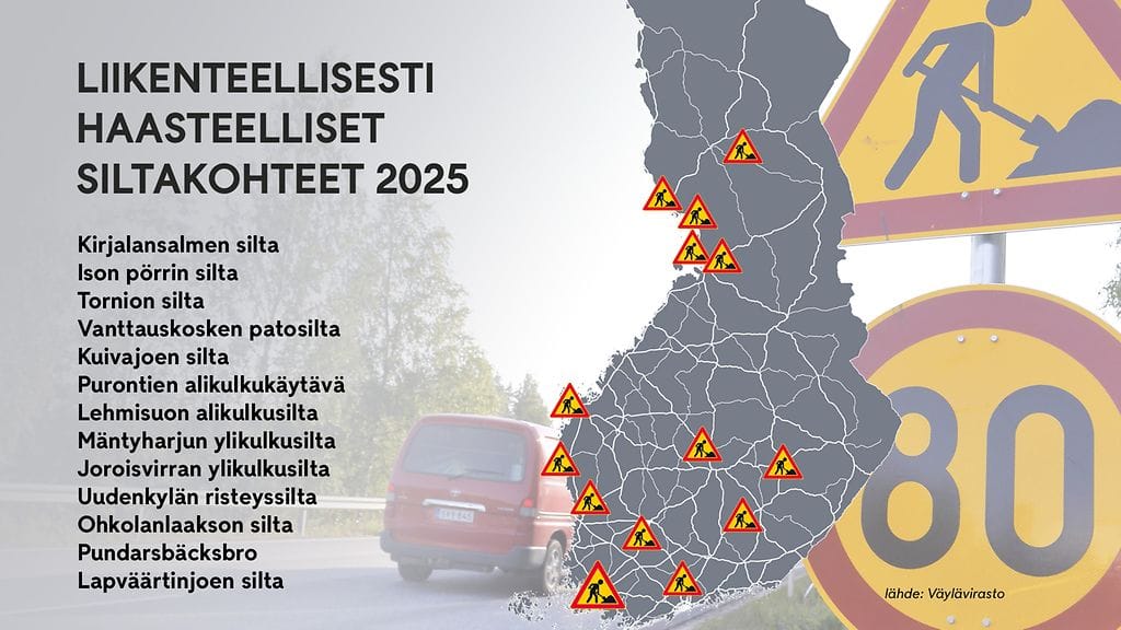 Liikenteellisesti haastavimmat siltakohteet