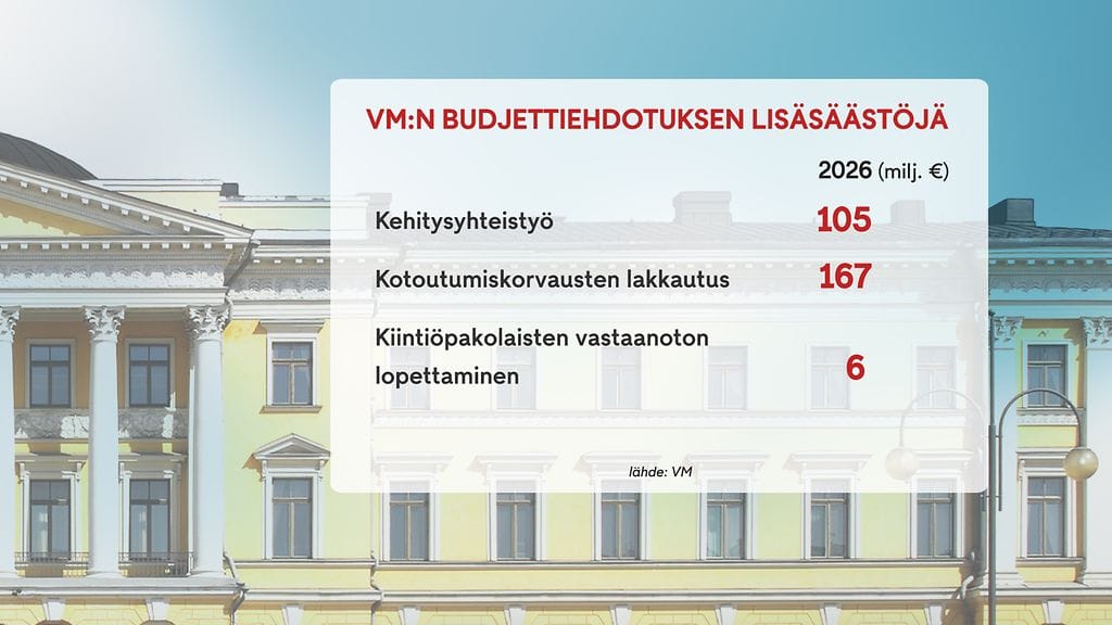 0608_budjetti graffa_1