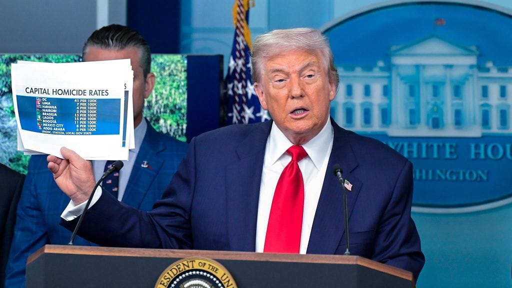 Trumpin mukaan Washingtonin rikollisuus on kasvussa, vaikka tiedot osoittavat toisin.