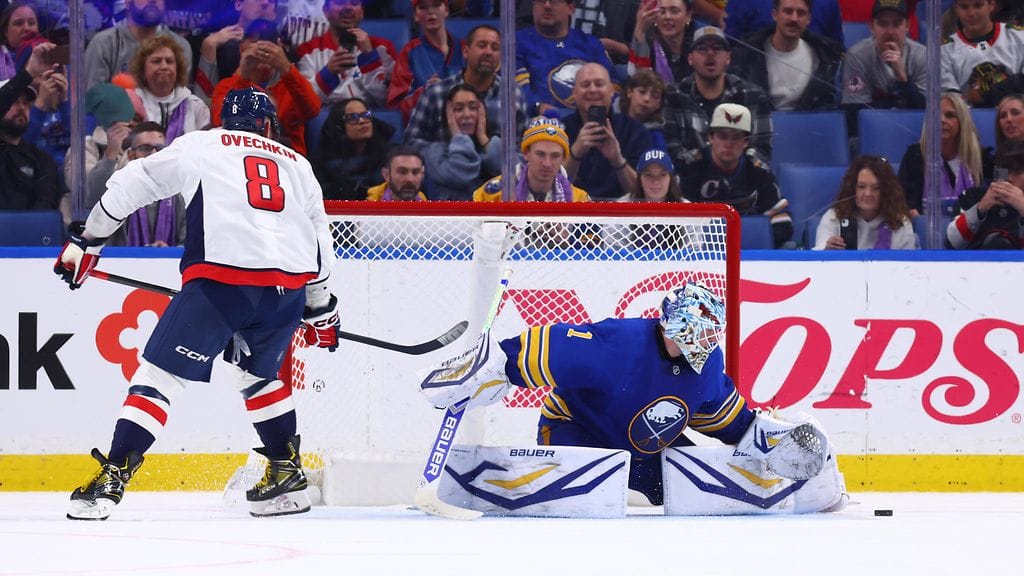 Buffalo Sabresin Ukko-Pekka Luukkonen nollasi Washington Capitalsin Aleksandr Ovetshkinin.