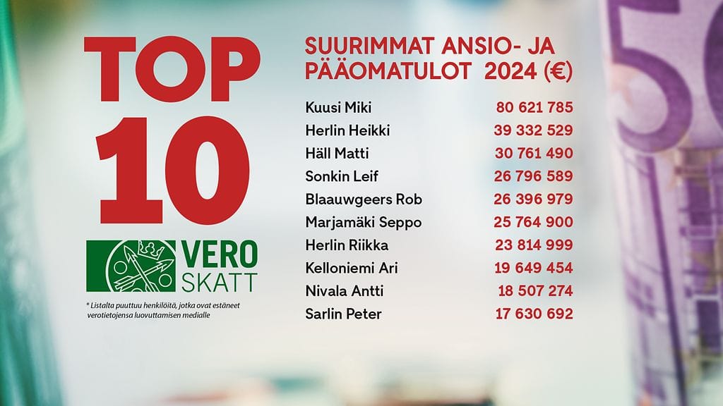 OMA VERO TOP 10