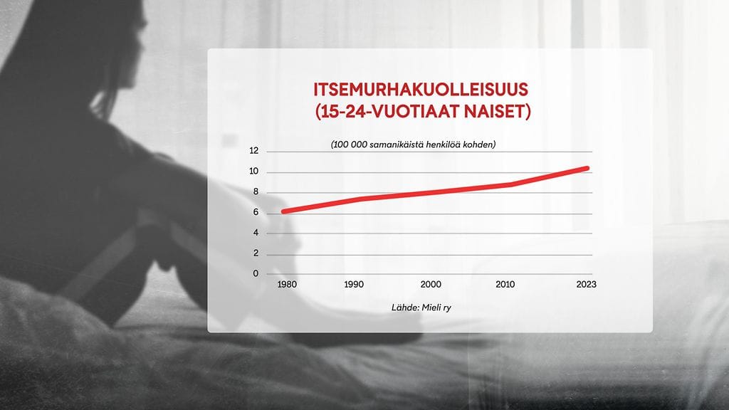 2611_itsemurhat_graffa_2
