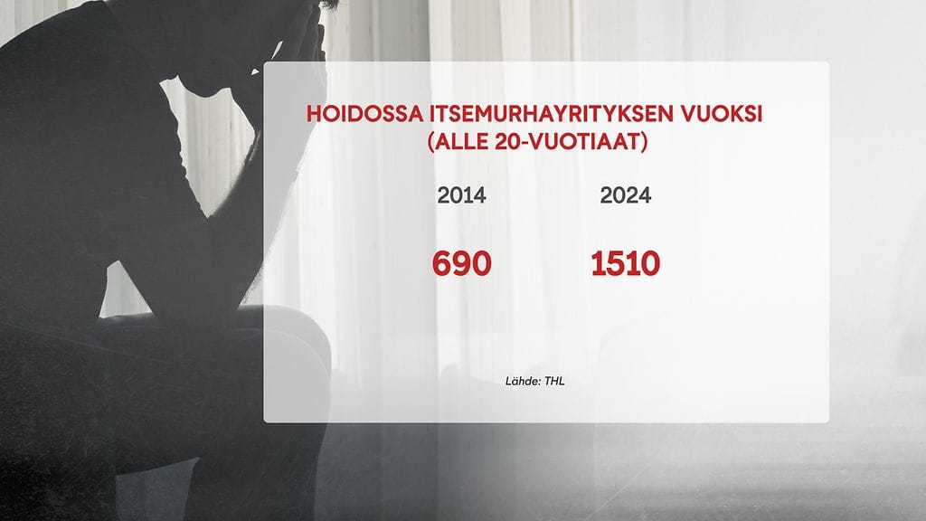 2611_itsemurhat_graffa_1