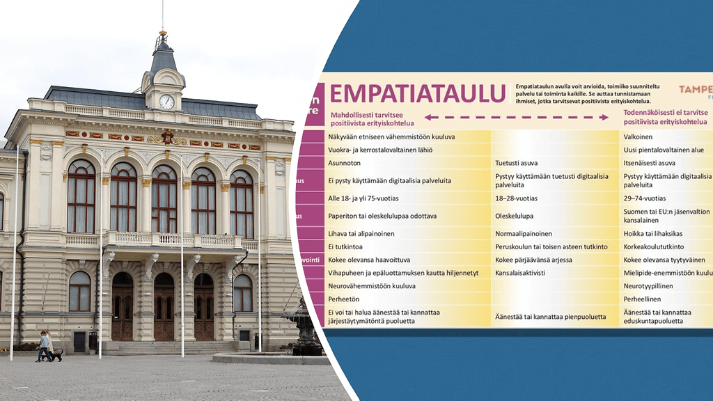 Empatiataulu poistettiin Tampereen kaupungin hyvinvointisuunnitelmasta julkisen keskustelun seurauksena.