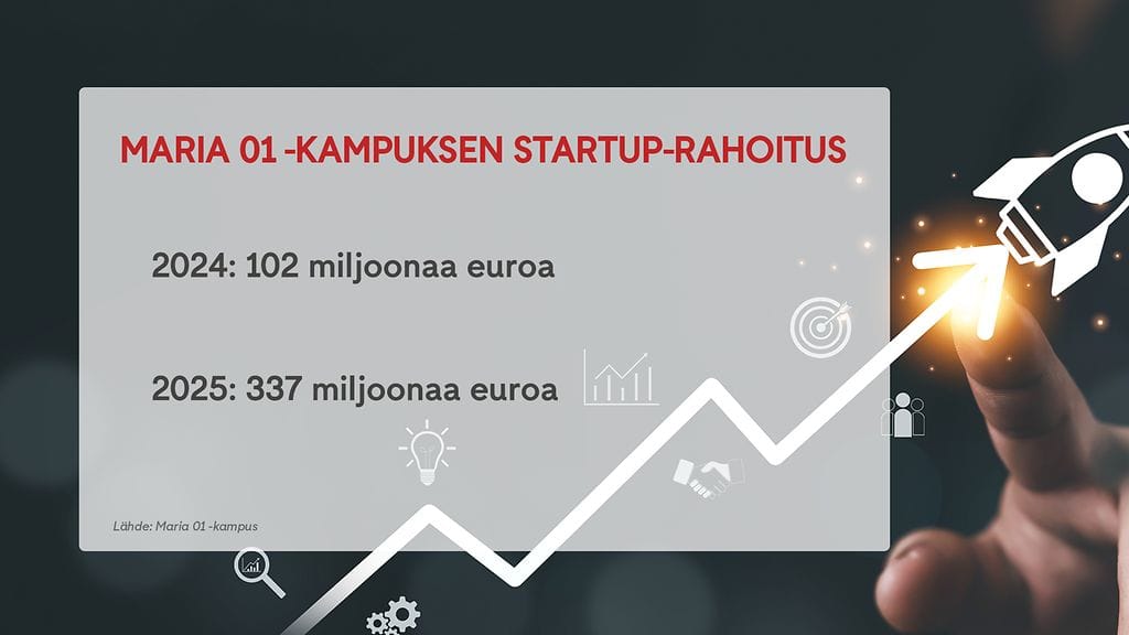 1103 - Startup grafiikka 1