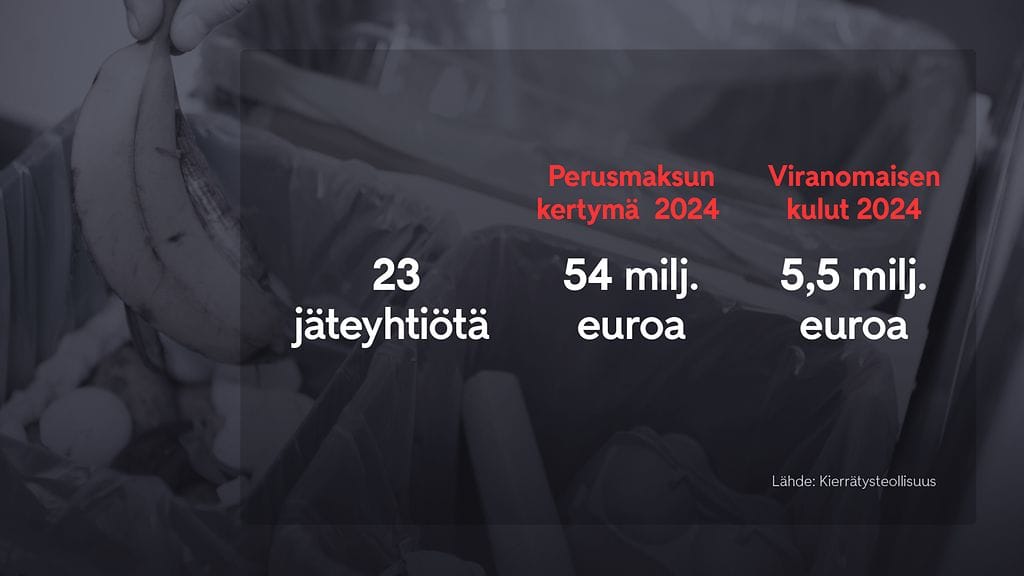 0804 Rosk N Roll graafi 2