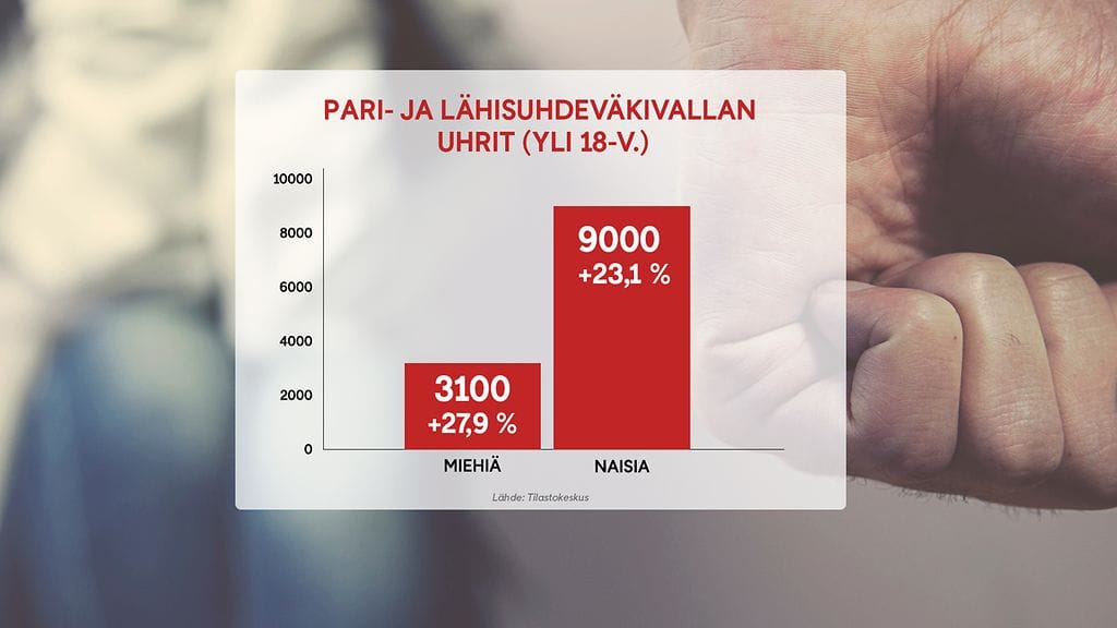 1106_perhevakivalta_korjattu