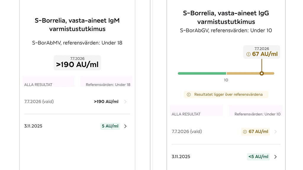 Espoolainen Anders Blomberg sai borrelioosin paarman puremasta.