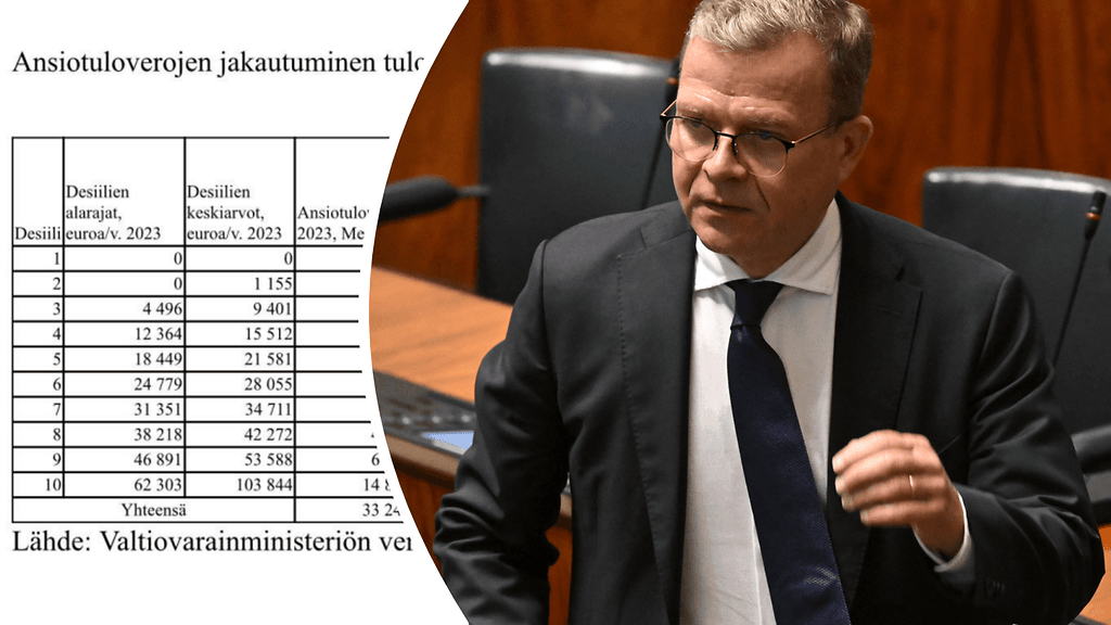 Pääministeri Petteri Orpo kaivoi taskustaan kättä pidempää väitellessään eilen oppositiojohtaja Antti Lindtmanin kanssa.
