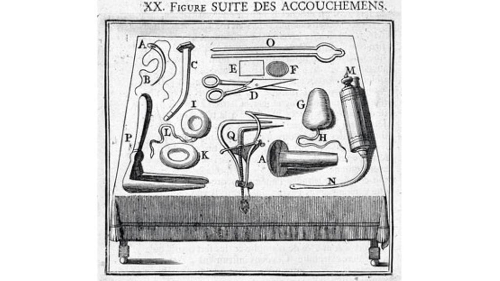 Brysselissä 1708 julkaistu kaiver- rus, joka esittää välskärin tai kirurgin työkalulaukkuun kuuluneita synnytyksen hoitoon liittyneitä välineitä. Kuvassa on myös kaksi ehkäisyvälinettä, rengasmainen ja päärynänmuotoinen, korkista valmistettu ja vahattu pessaari (I ja G). kuva wellcome images.