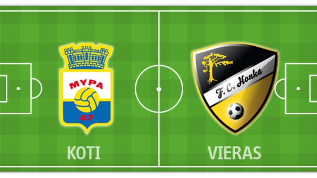 MYPA-FC Honka