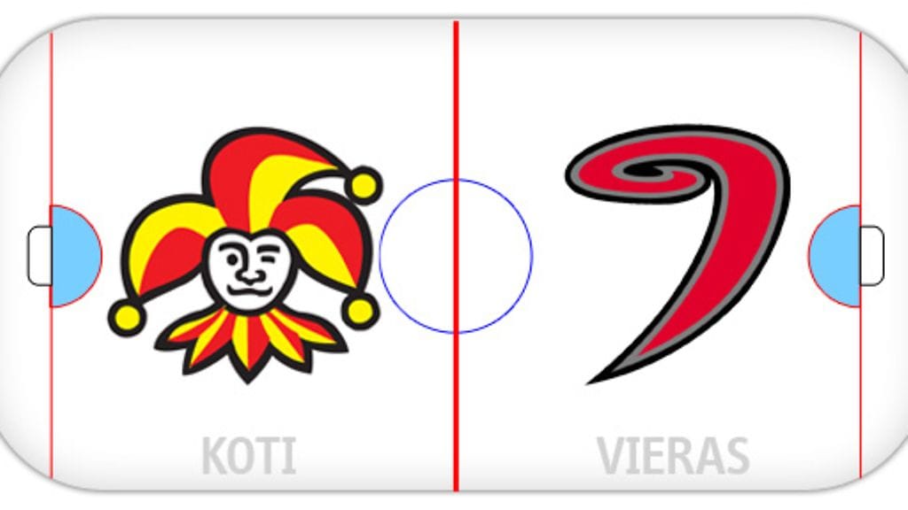 Jokerit-JYP