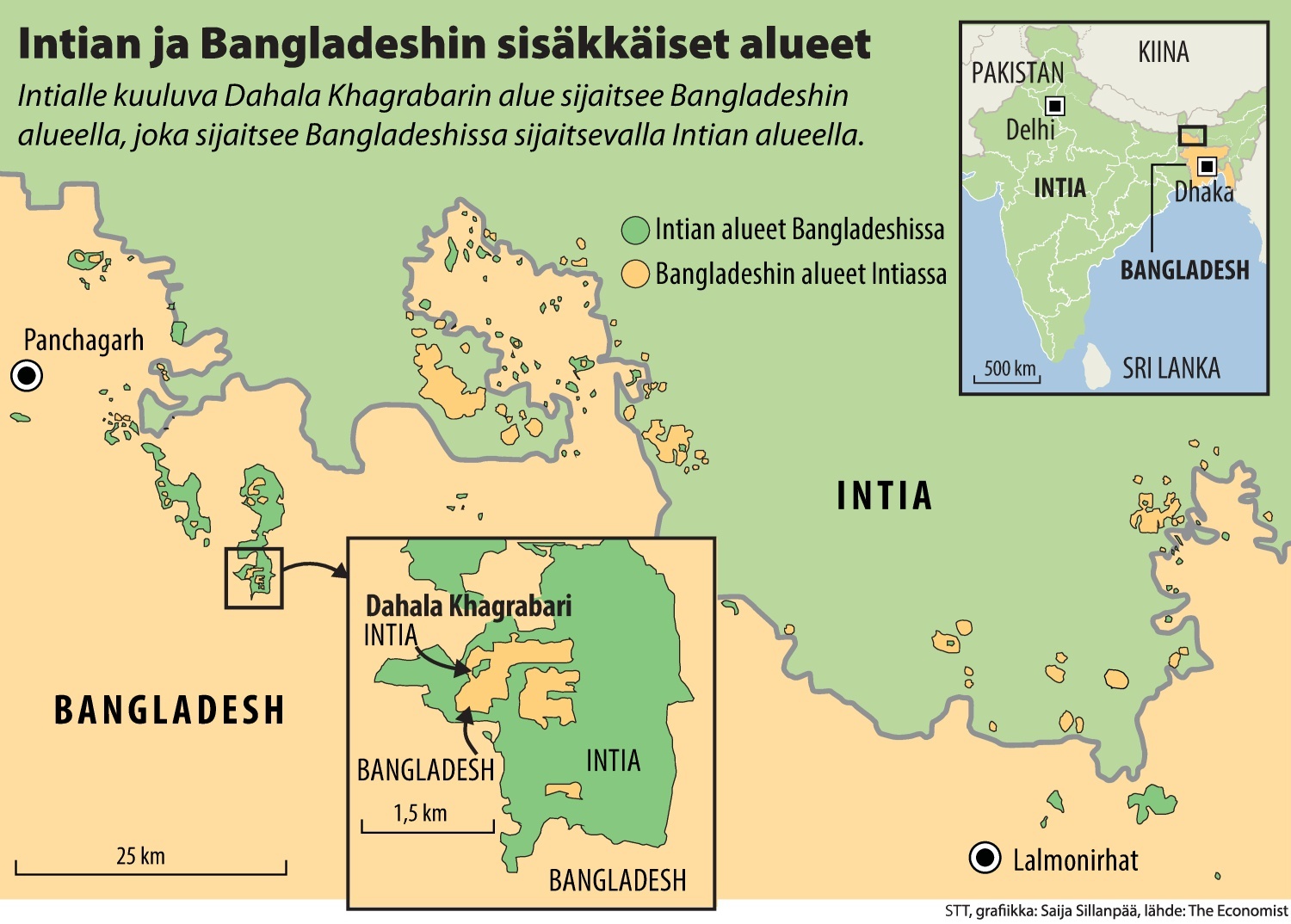 Intia-Bangladesh-aluevaihto